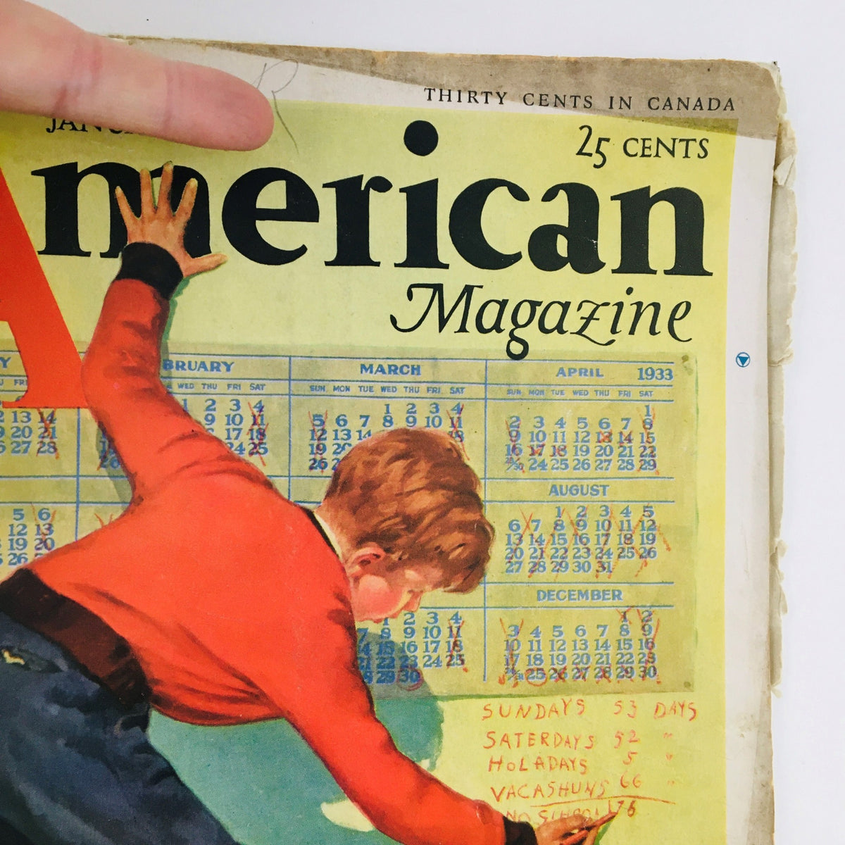 Cover image of The American Magazine January 1933 featuring a boy marking a calendar, highlighting the article A Noted Pastor Tells Why They Don't Go to Church.