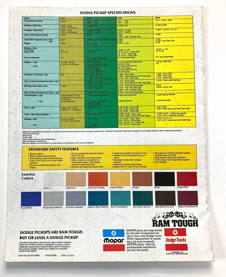 1980 Dodge Pickups Dealer Showroom Specifications Brochure back page detailing truck specifications, features, and available colors, highlighting the engineering of Dodge pickups.