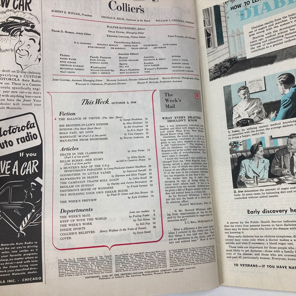 Table of contents from VTG Collier's Magazine, October 2, 1948, displaying article titles including 'Death in the Classroom' and showcasing the magazine's diverse features.