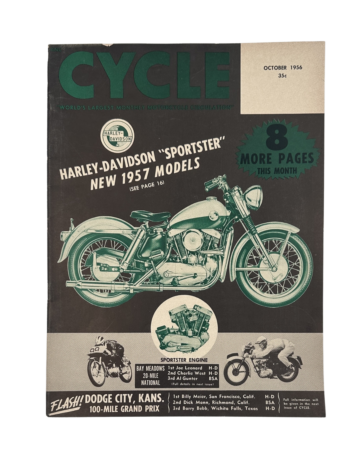 Cycle Magazine October 1956 featuring Harley Davidson Sportster and new 1957 models on the cover.